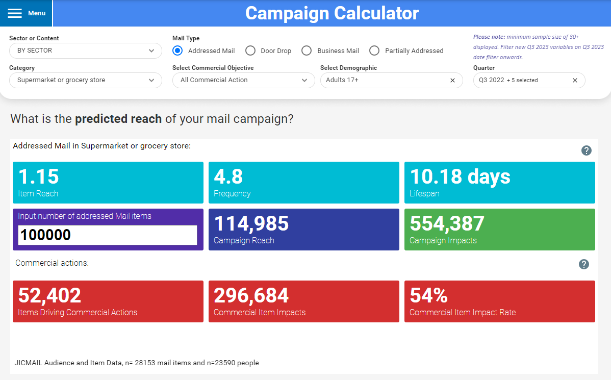 JICMAIL Campaign Calculator showing Supermarket DM