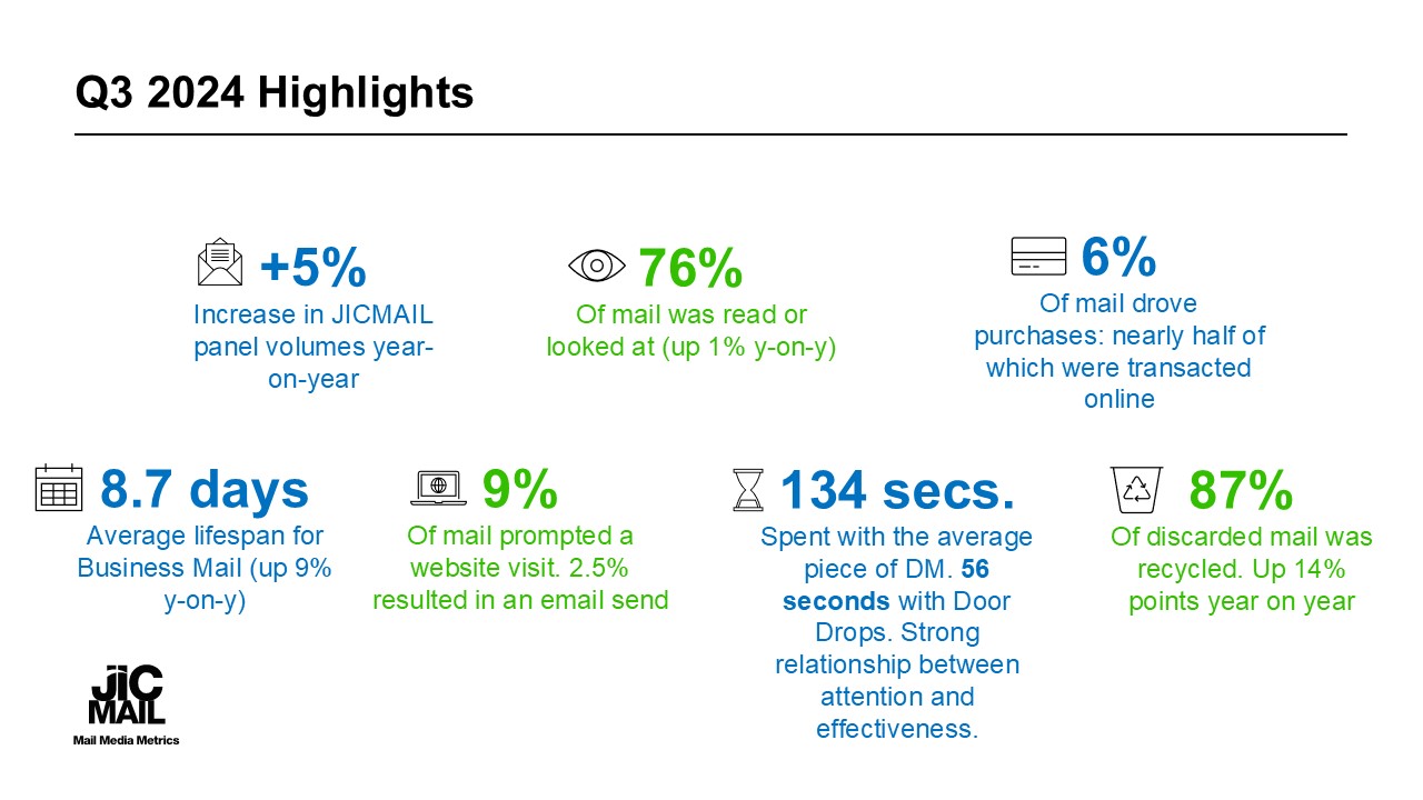 jicmail-q3-2024-results-for-website.jpg