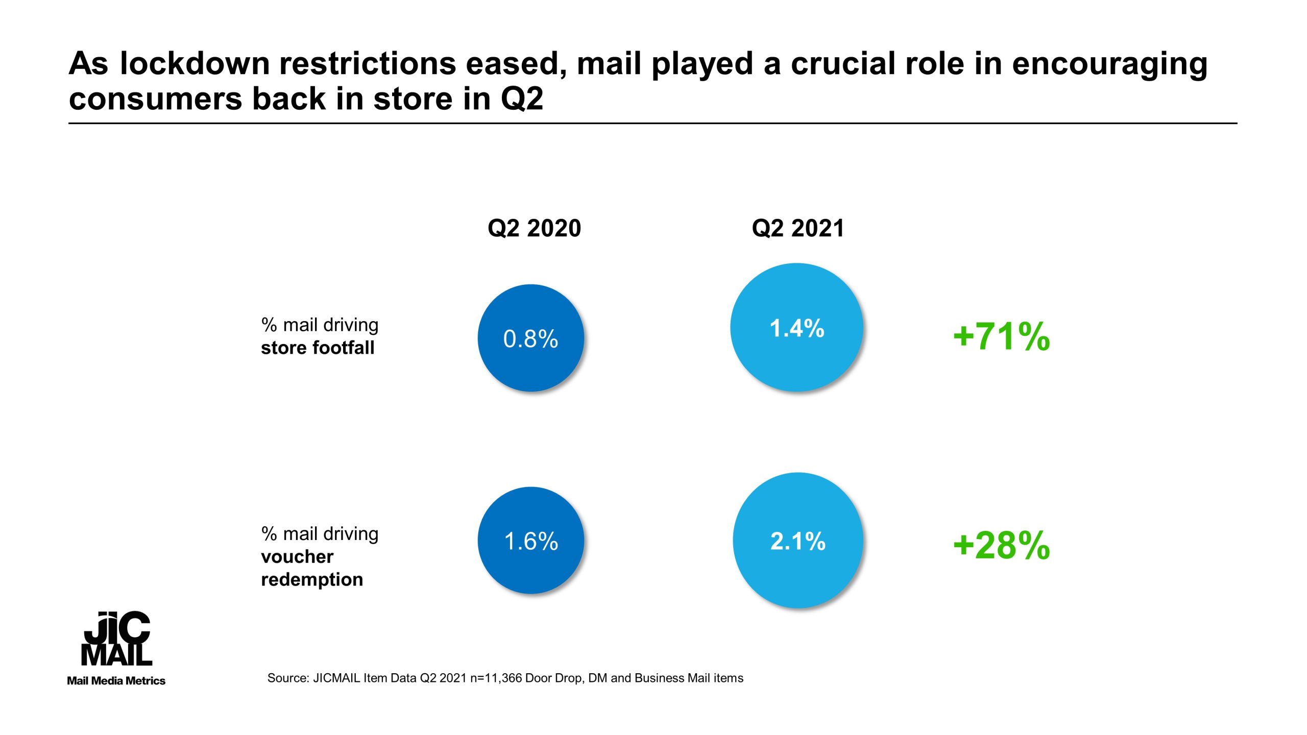q2-2021-header-slide-1
